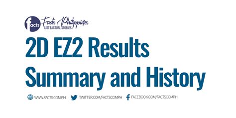 ez2 result history 2016|EZ2 Result History and Results Compilation .